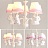 Люстра для детской с фигурками единорогов UNICORN 5 плафонов Розовый фото 6